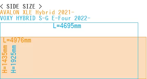 #AVALON XLE Hybrid 2021- + VOXY HYBRID S-G E-Four 2022-
